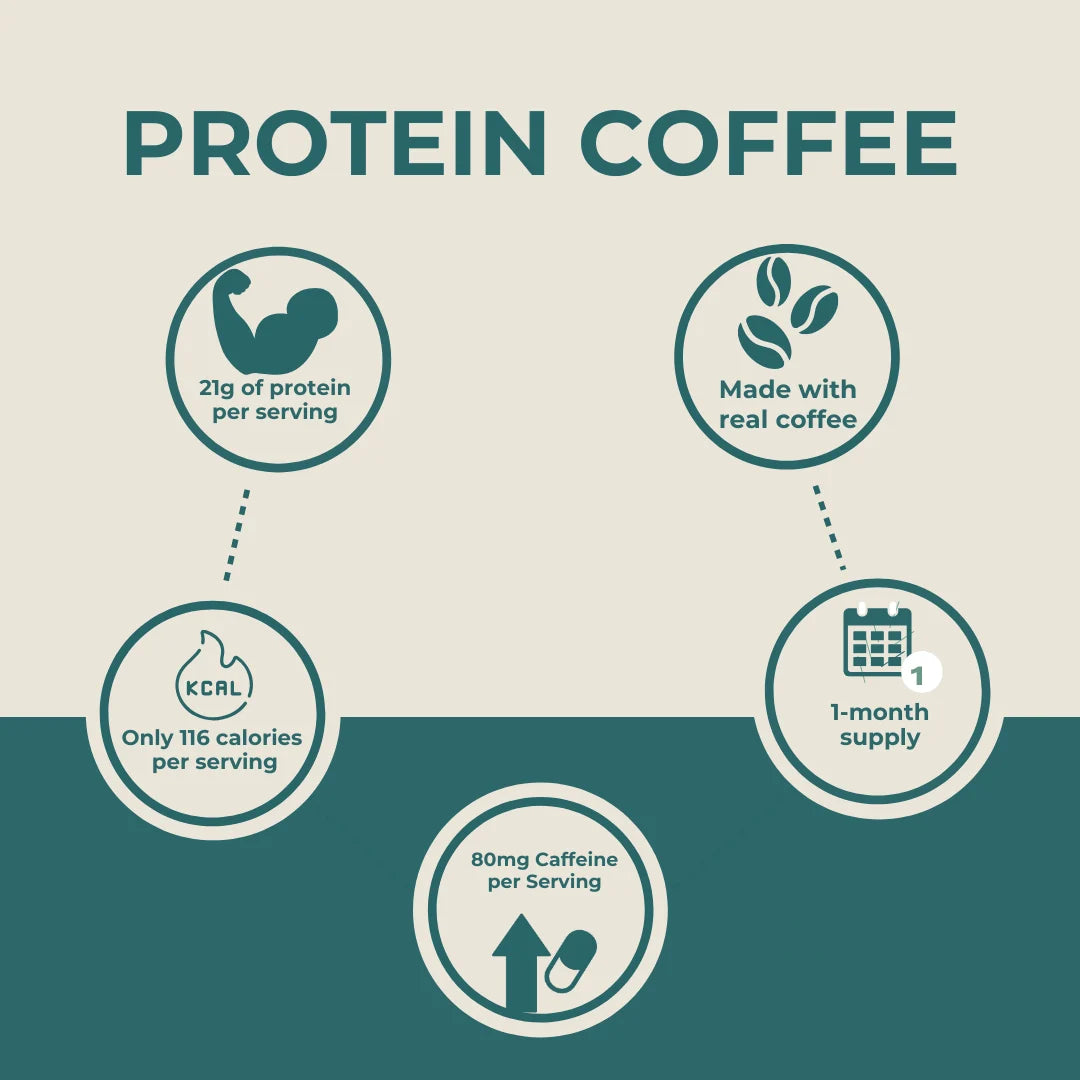 Protein Coffee