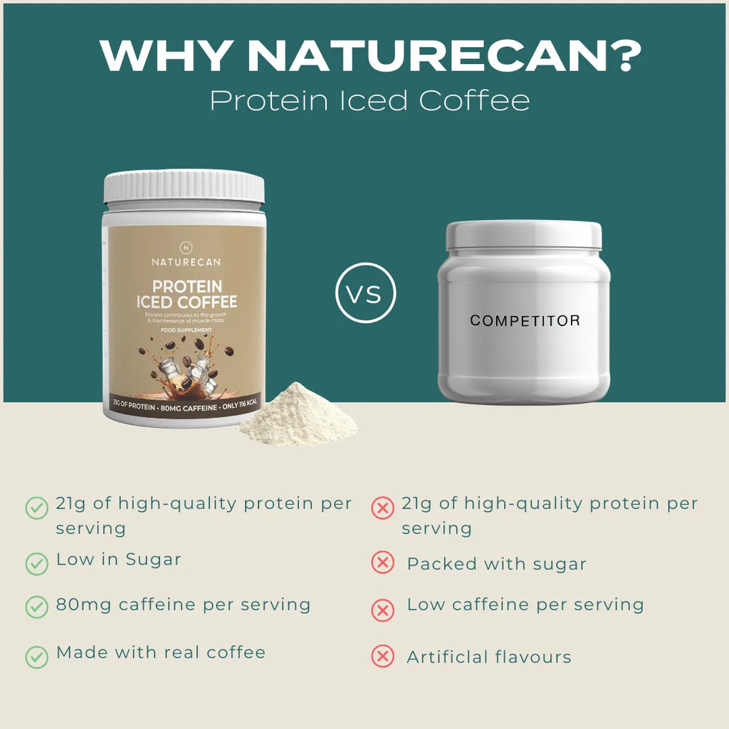 Protein Coffee