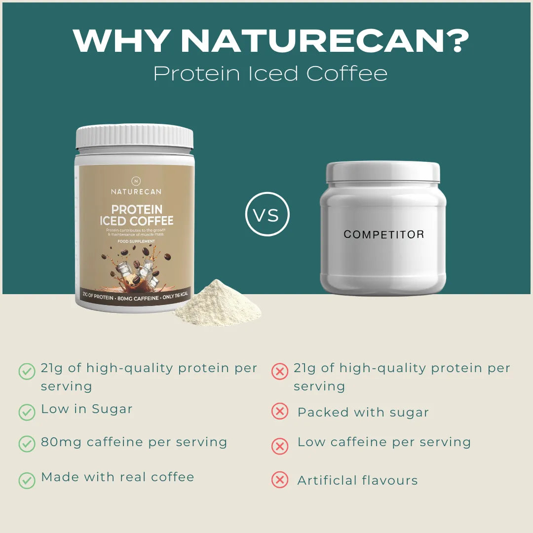 Protein Coffee