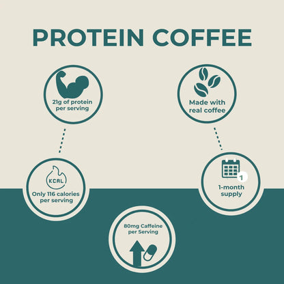 Protein Coffee