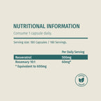 Resveratrol Supplement