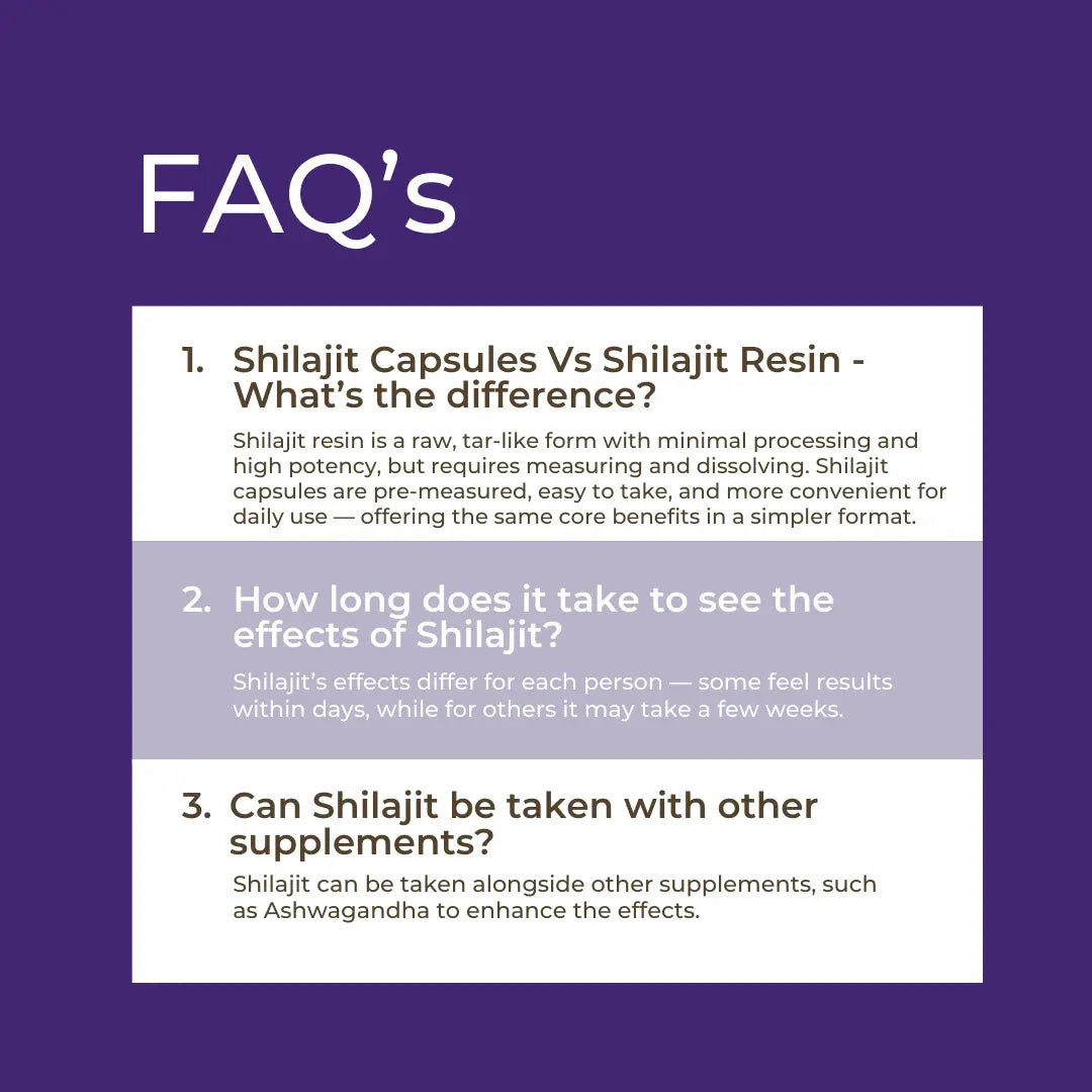 Shilajit Capsules | 600 mg per capsule | With Ashwagandha and Piperine