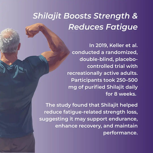 Shilajit Capsules | 600 mg per capsule | With Ashwagandha and Piperine