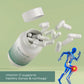 glucosamine uk